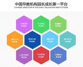 北京助跑者创新幼教 三省联动开启教育咨询新篇章